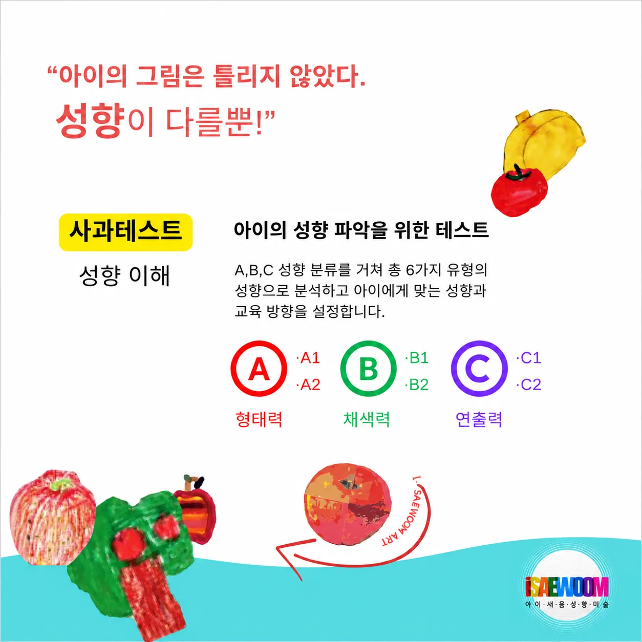 사과 테스트 성향 분석