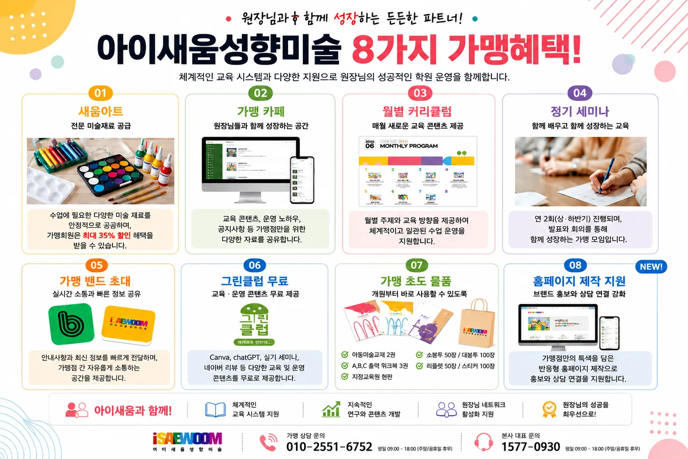 아이새움성향미술 8가지 가맹 혜택